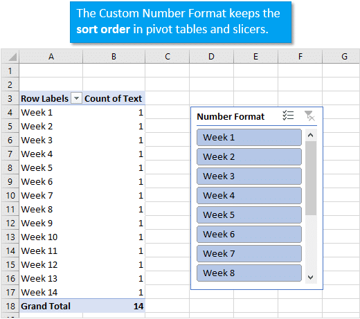 mac excel formula for every four weeks